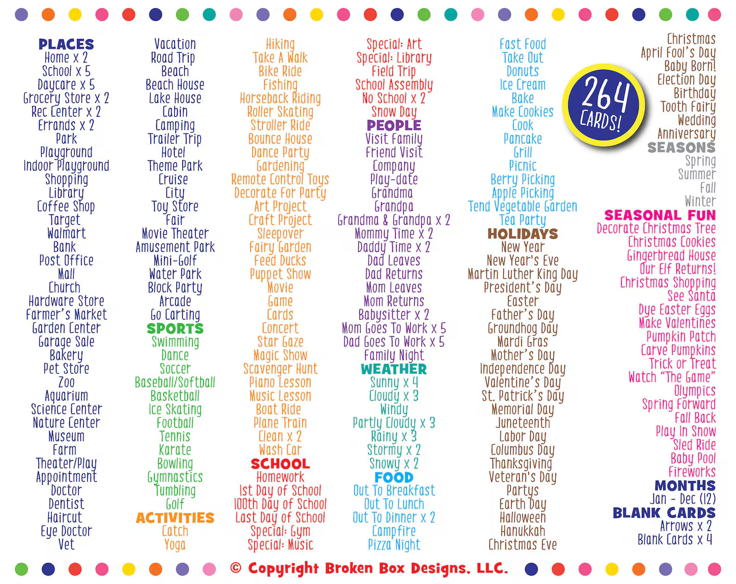 Weekly Visual Calendar for Kids learning – laminated and reusable