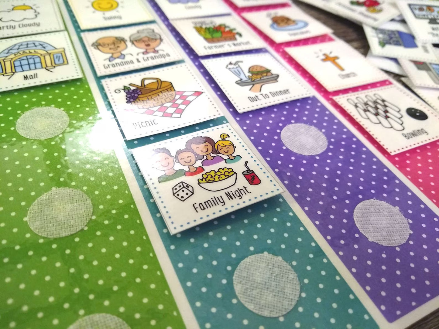 Weekly Visual Calendar for Kids learning –  laminated and reusable
